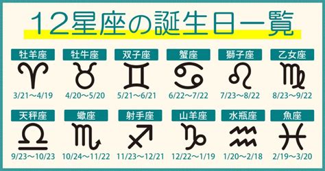 11/22星座|11月22日生まれは星座は何座？西暦ごとに違う射手座。